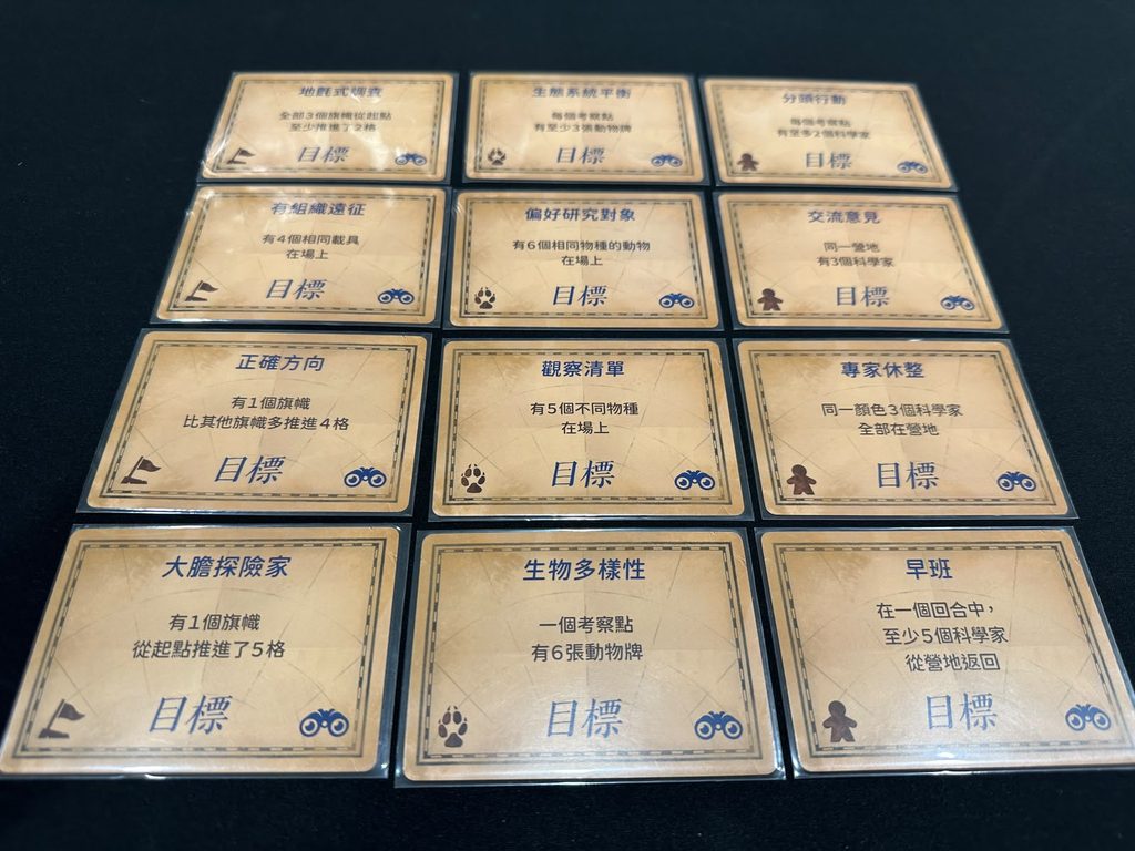 目標卡(交通工具、動物、科學家)