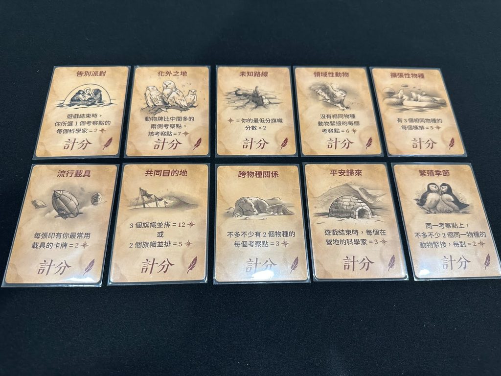 計分卡